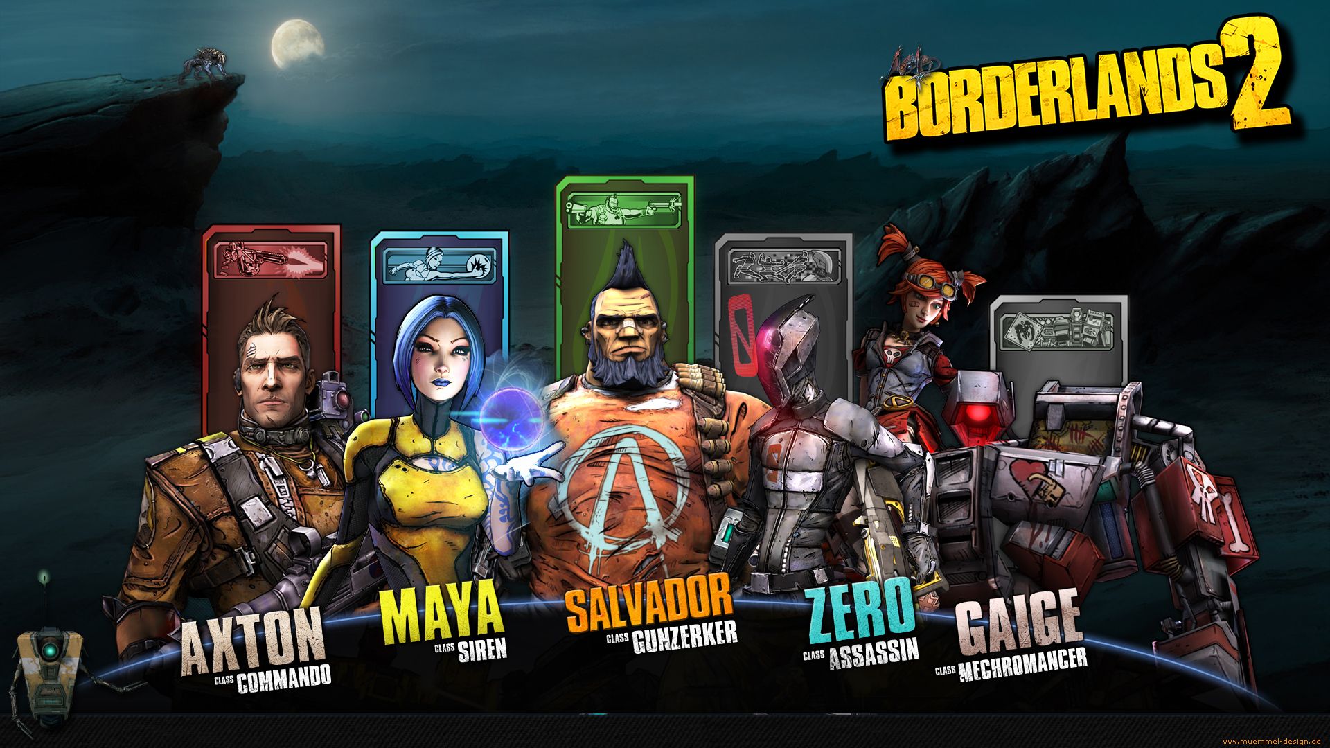 How To Delete Borderlands 2 Characters